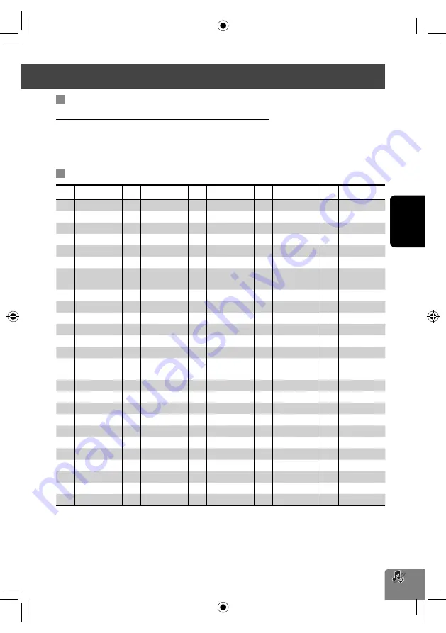 JVC KW-NT3HD Instructions Manual Download Page 259