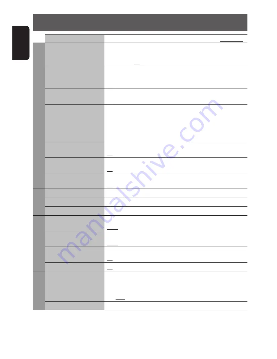 JVC KW-NT810HDT Instruction Manual Download Page 42