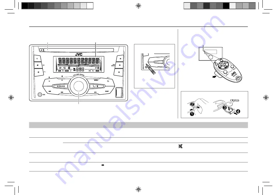 JVC KW-R910BT Скачать руководство пользователя страница 5