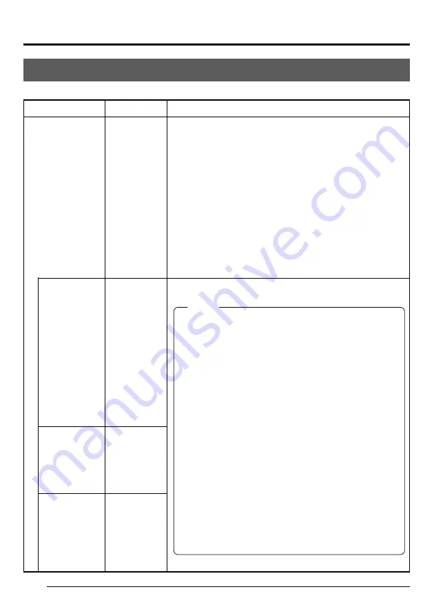 JVC KY-F1030 Instructions Manual Download Page 134