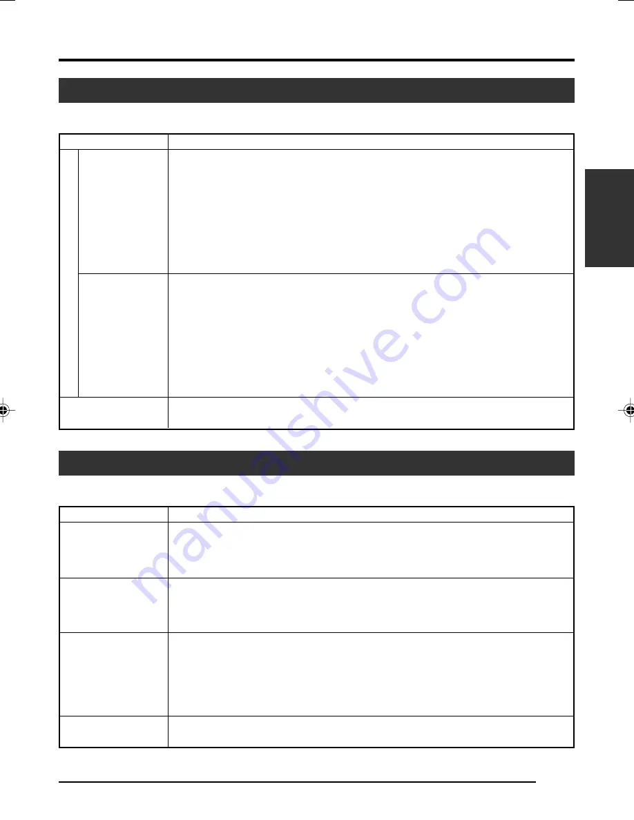 JVC KY-F550 Instruction Manual Download Page 93