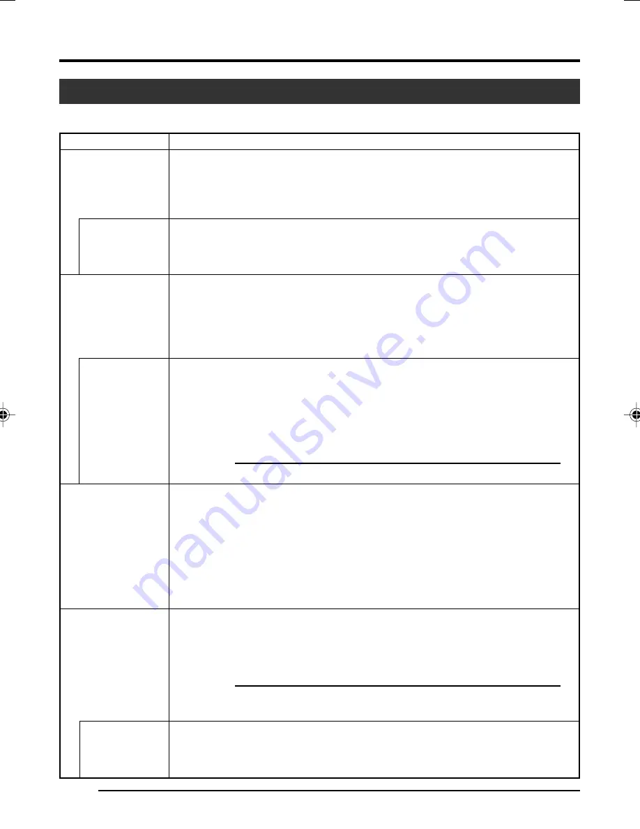 JVC KY-F550 Instruction Manual Download Page 144