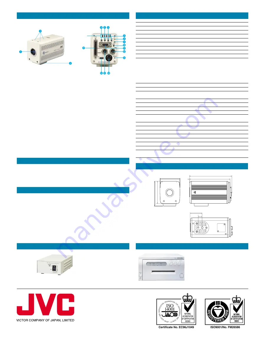 JVC KY-F70U - Sxga Imaging Camera Less Lens Product Information Download Page 4