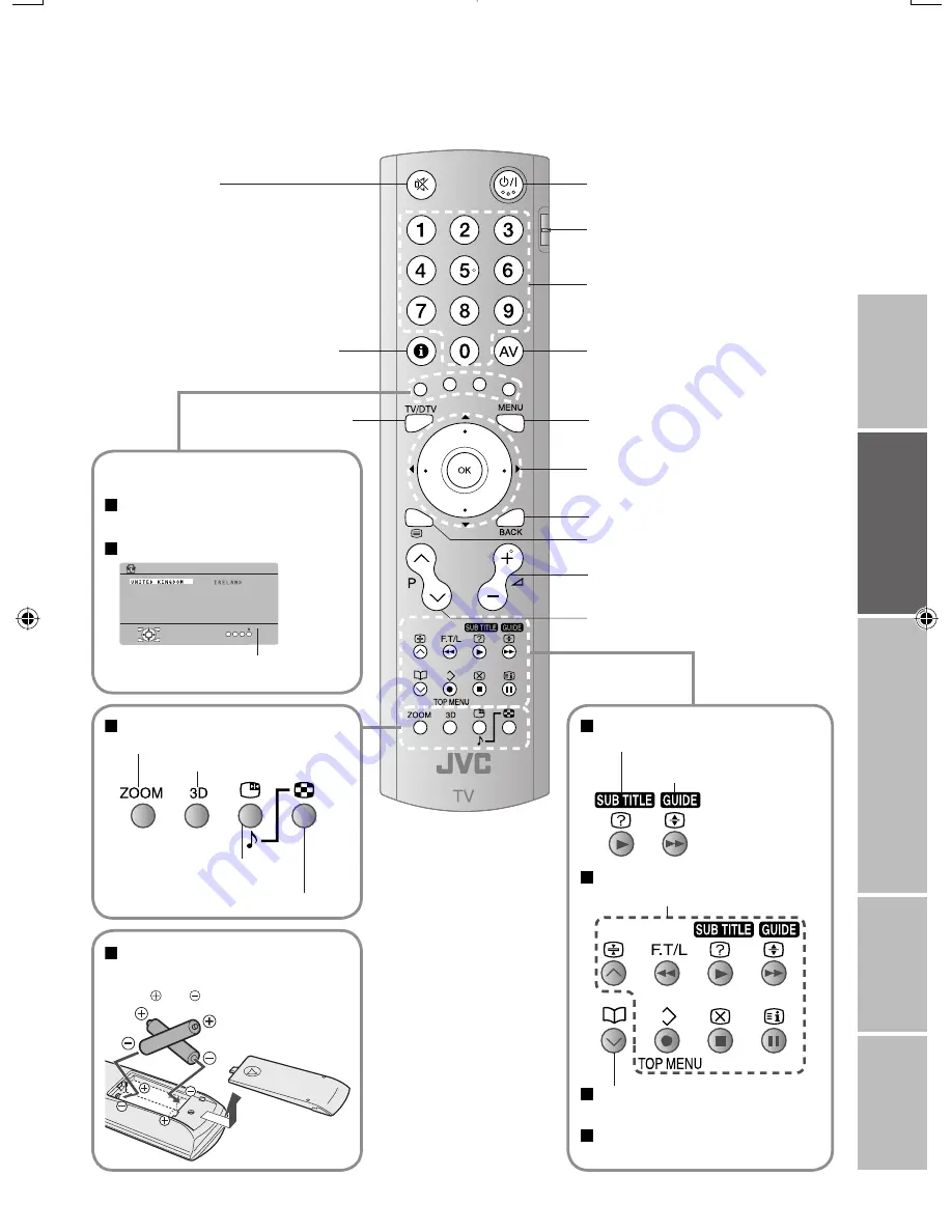 JVC LCT1847-001B-U Скачать руководство пользователя страница 7