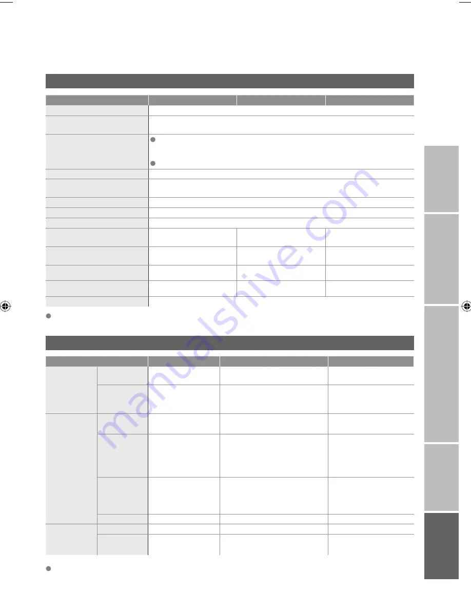 JVC LCT1847-001B-U Instruction Manual Download Page 47