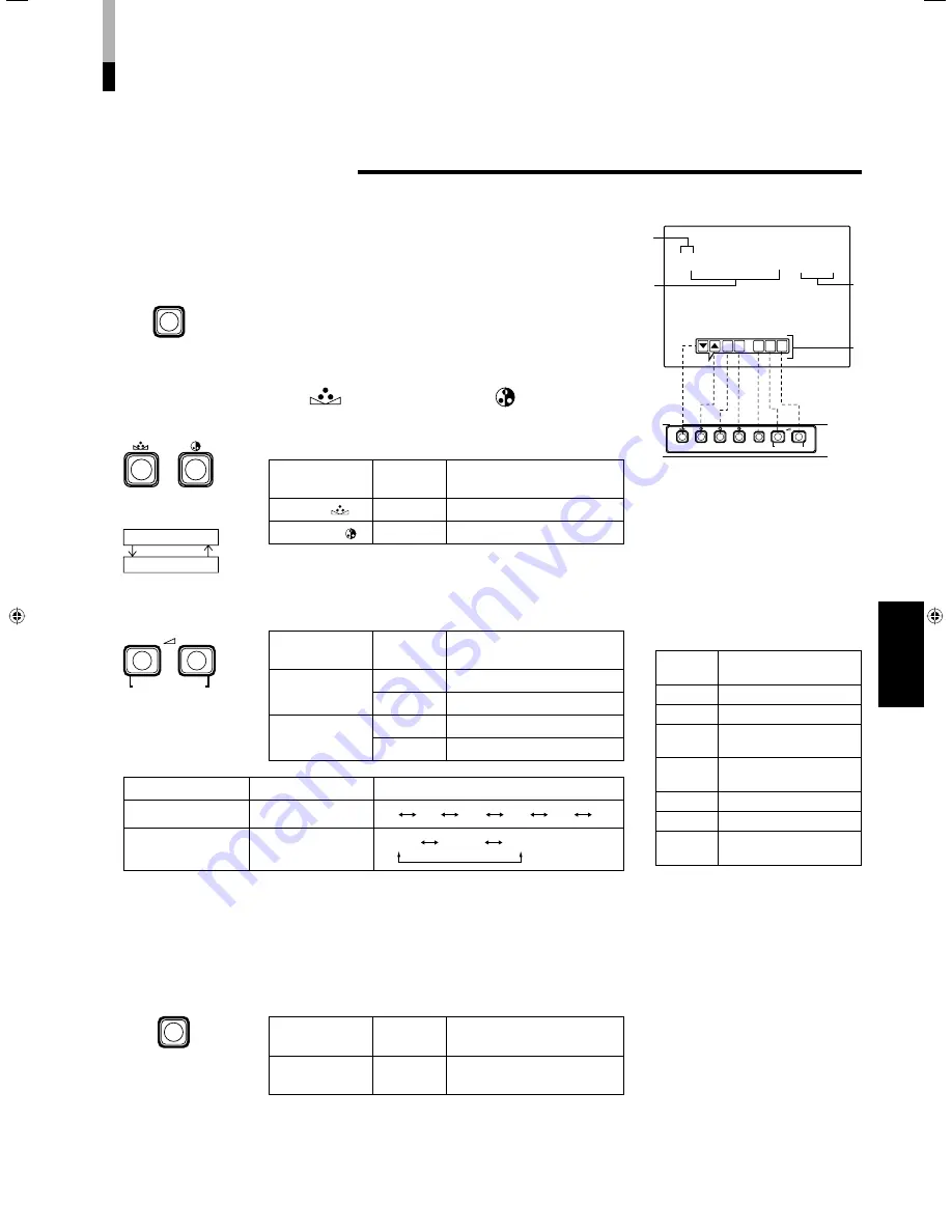 JVC LCT2141-001A-H Instructions Manual Download Page 7