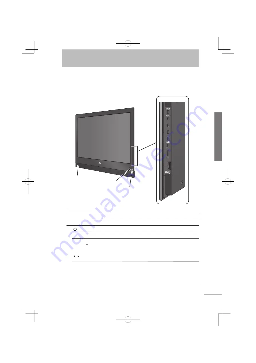 JVC LCT2621-001A-H Скачать руководство пользователя страница 16