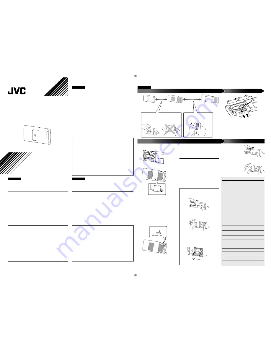 JVC LNT0123-001A Instructions Manual Download Page 3