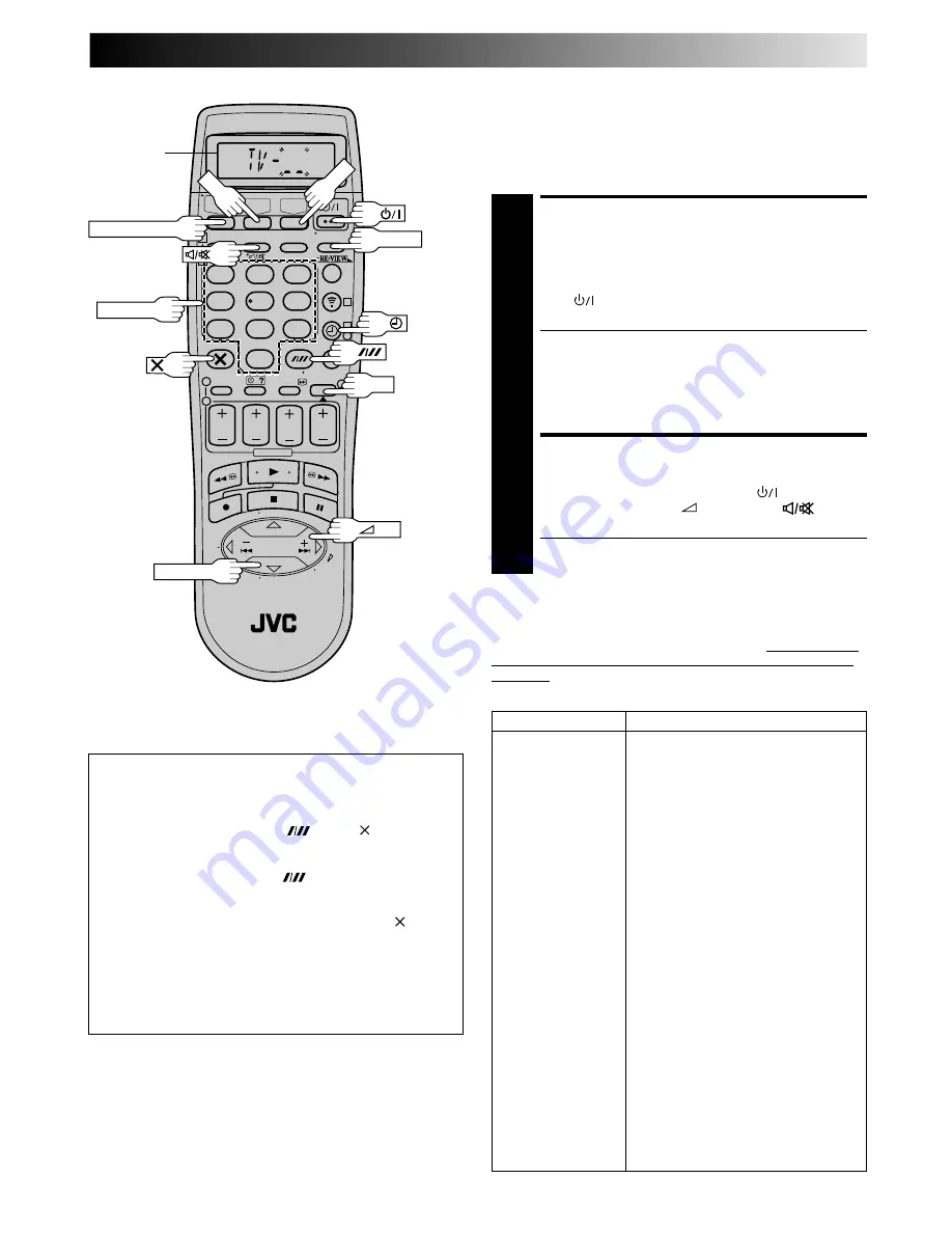 JVC LPT0543-001A Instructions Manual Download Page 53