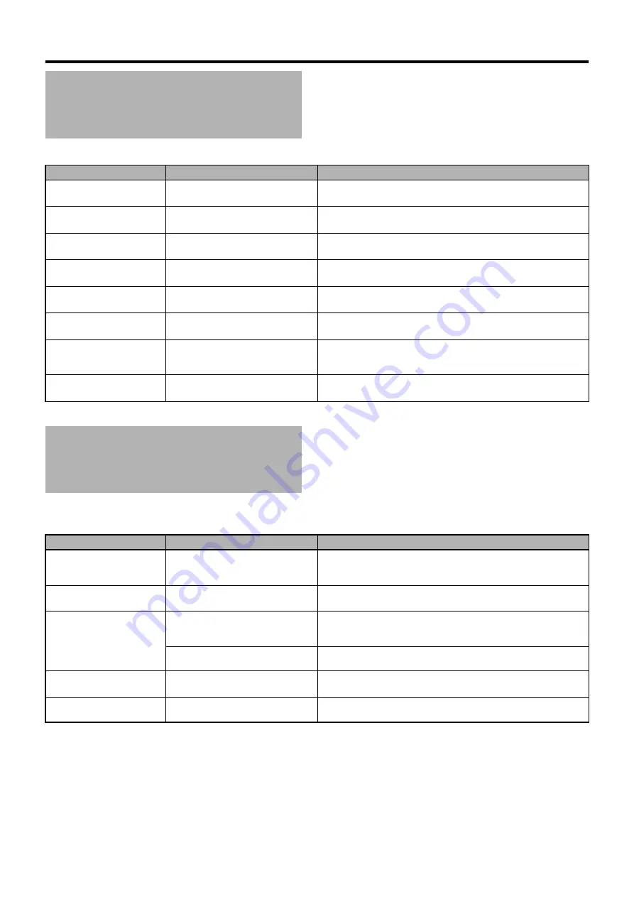 JVC LST1153-001A Instruction Manual Download Page 38