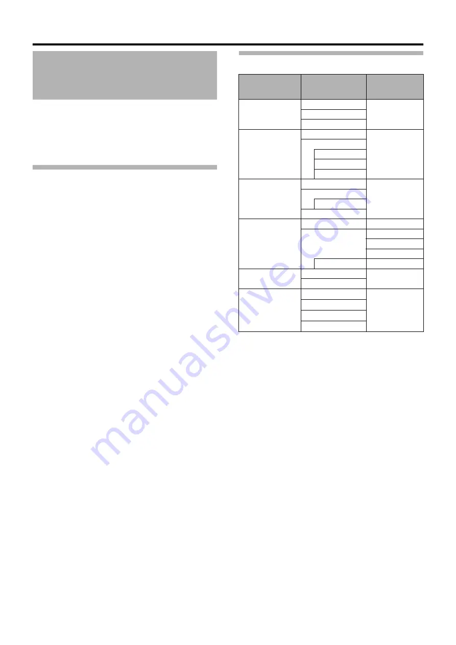 JVC LST1153-001A Instruction Manual Download Page 40