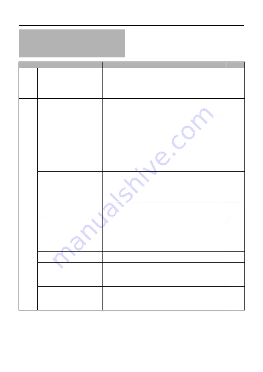 JVC LST1153-001A Instruction Manual Download Page 41