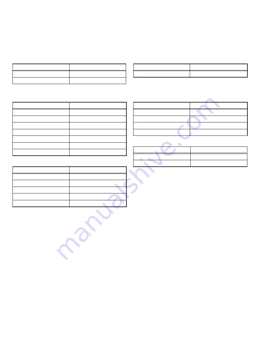 JVC LT-15B60SJ Service Manual Download Page 14