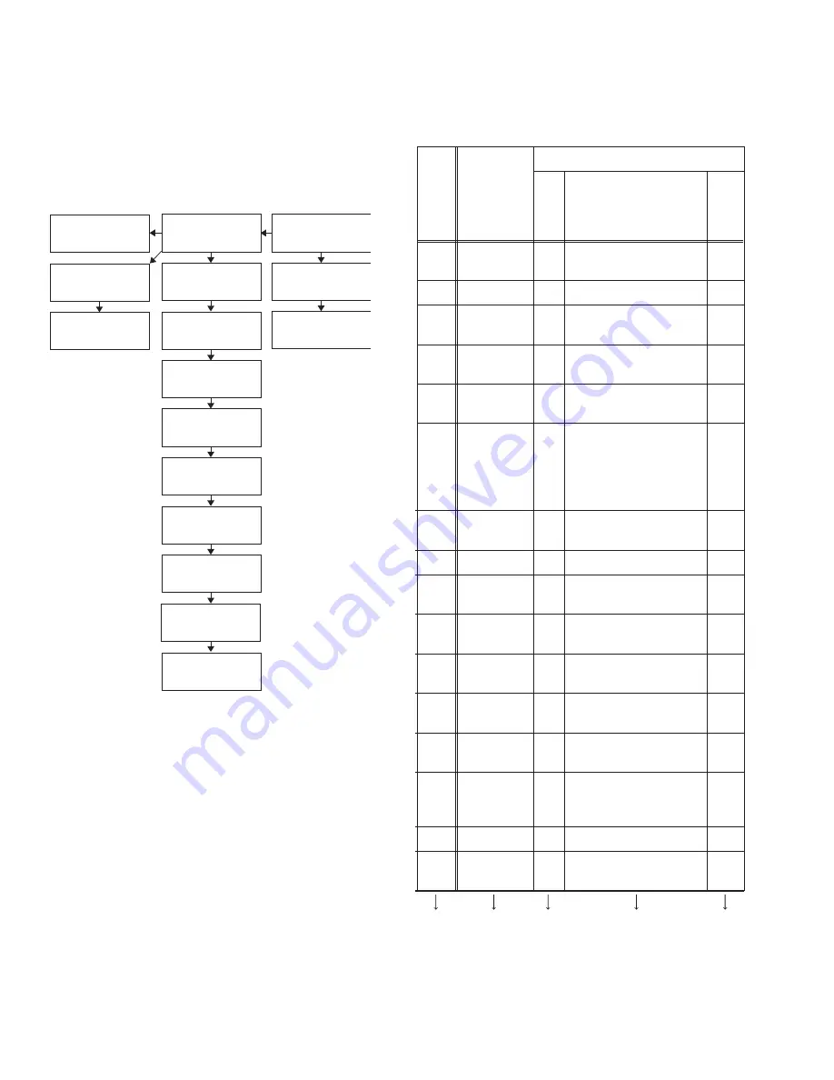 JVC LT-19DA1BJ/AK Service Manual Download Page 10