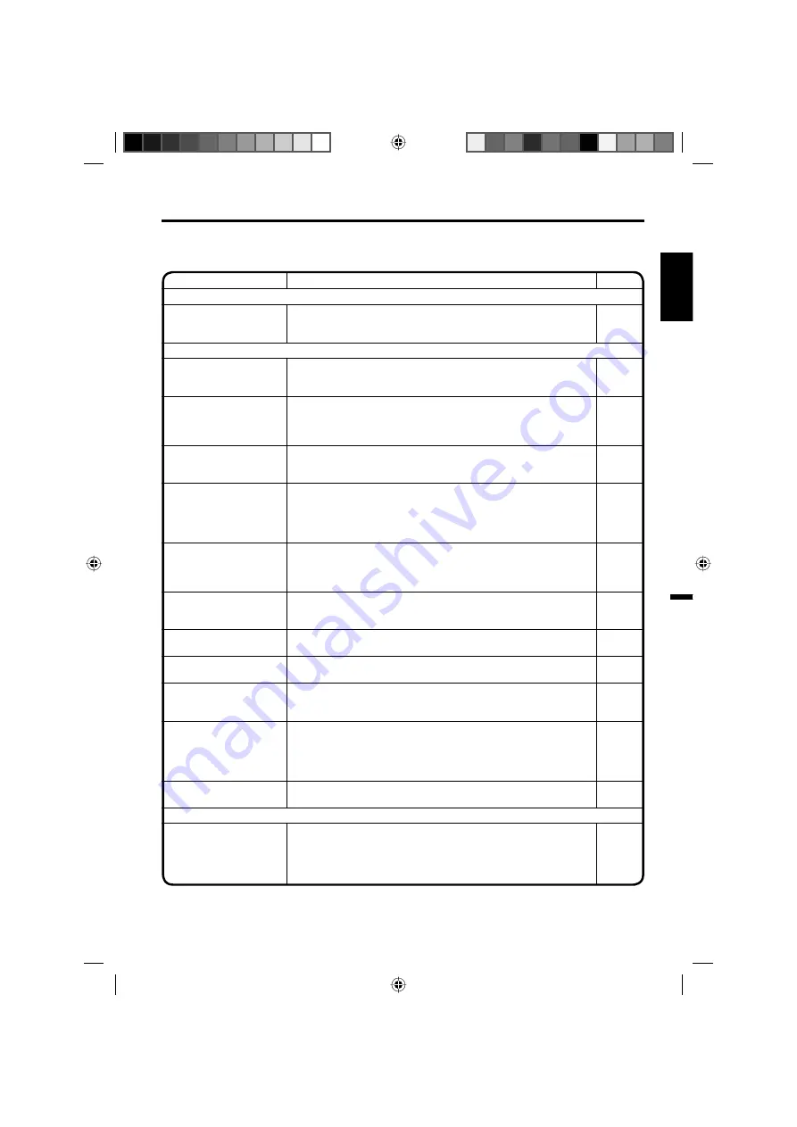 JVC LT-19DM21 Owner'S Manual Download Page 37