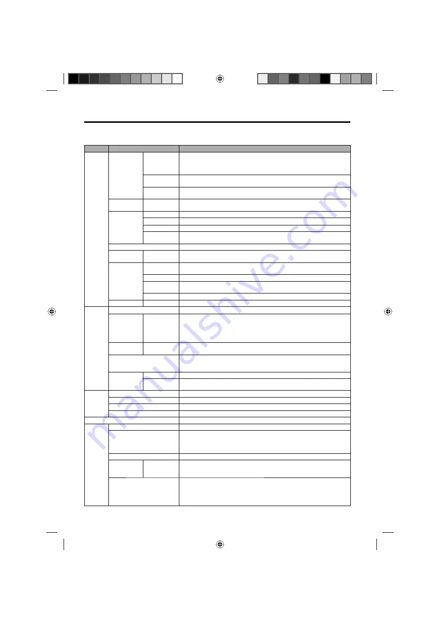 JVC LT-19DM21 Owner'S Manual Download Page 58