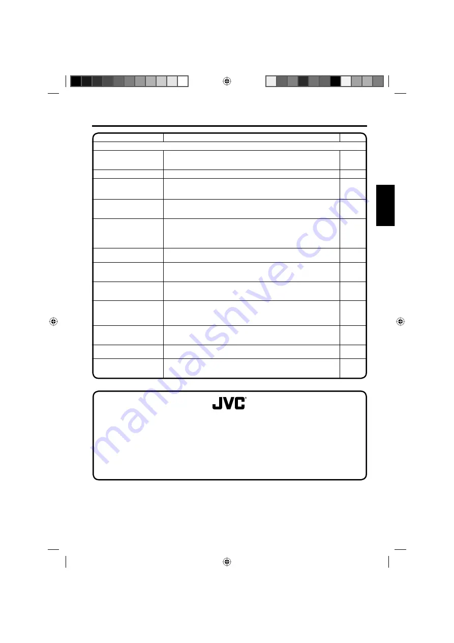 JVC LT-19DM21 Owner'S Manual Download Page 79