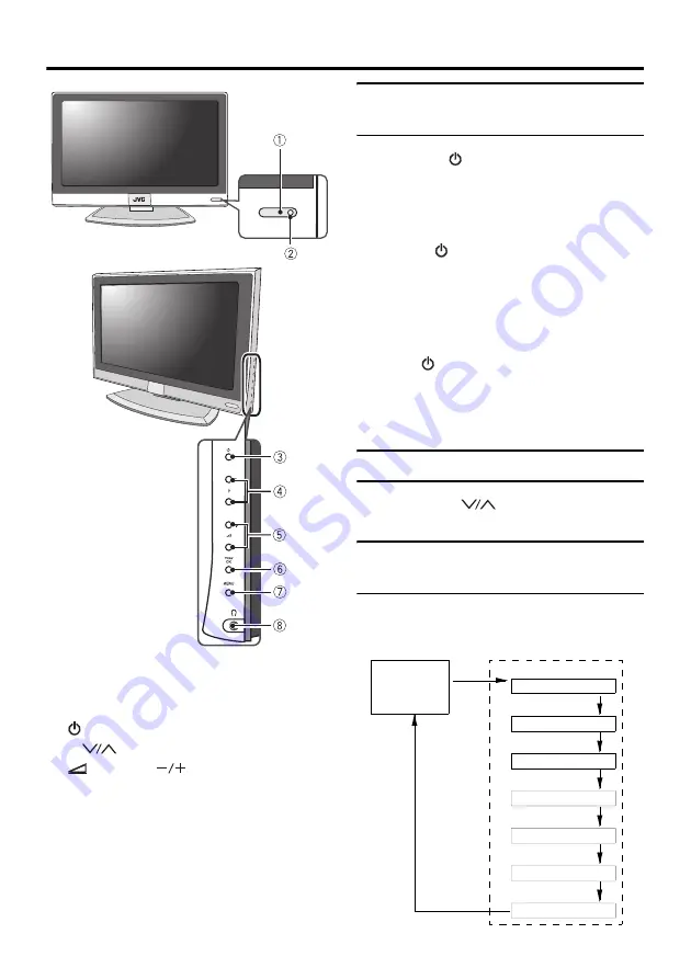 JVC LT-20BW7BJ Скачать руководство пользователя страница 12