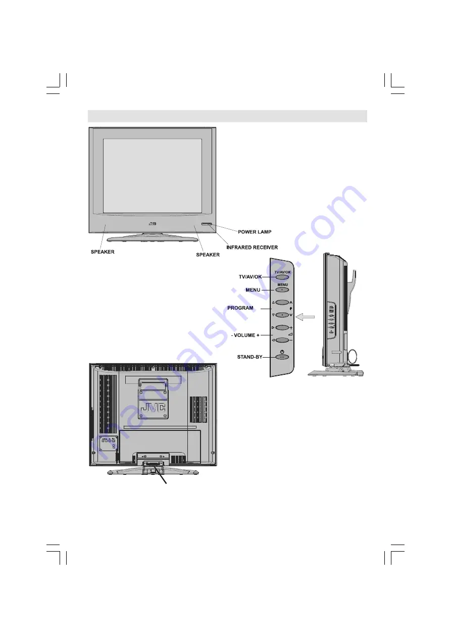 JVC LT-20J50SE Скачать руководство пользователя страница 7