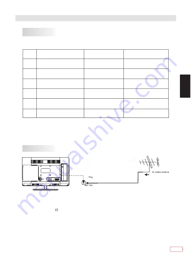 JVC LT-24HD7WU Operating Instructions Manual Download Page 11