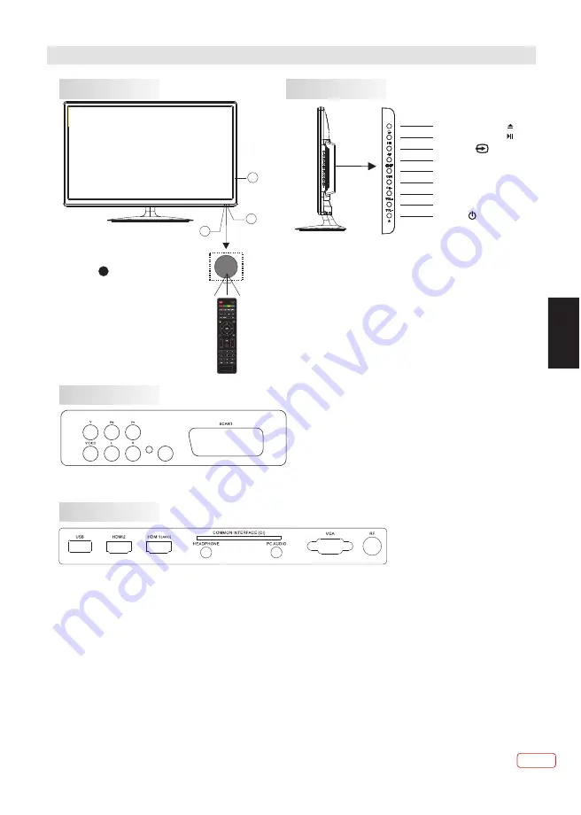 JVC LT-24HD7WU Operating Instructions Manual Download Page 46