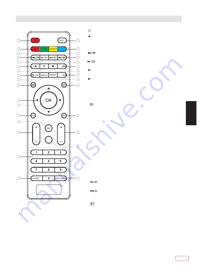 JVC LT-24HD7WU Operating Instructions Manual Download Page 50