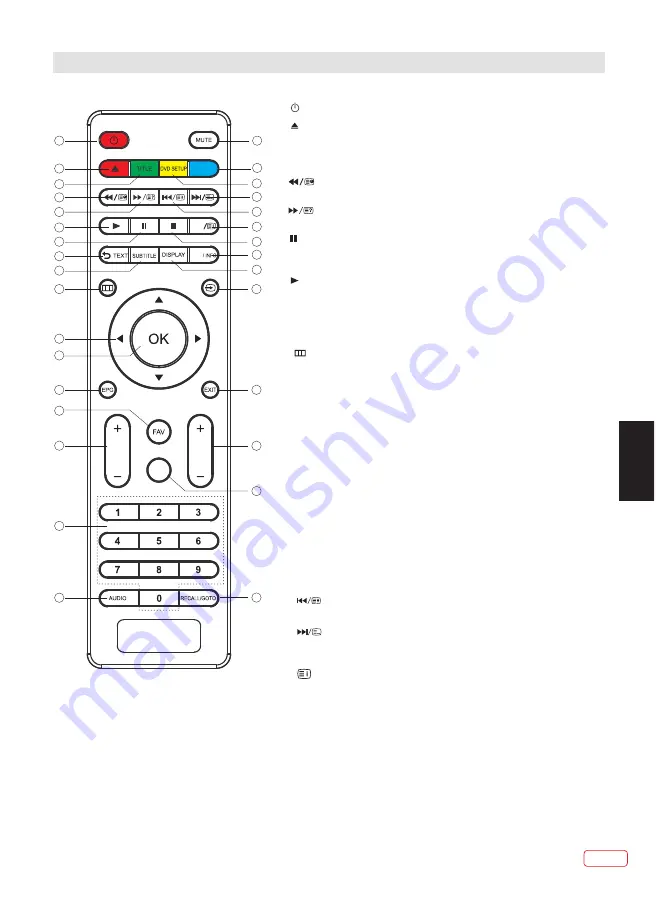 JVC LT-24HD7WU Operating Instructions Manual Download Page 87