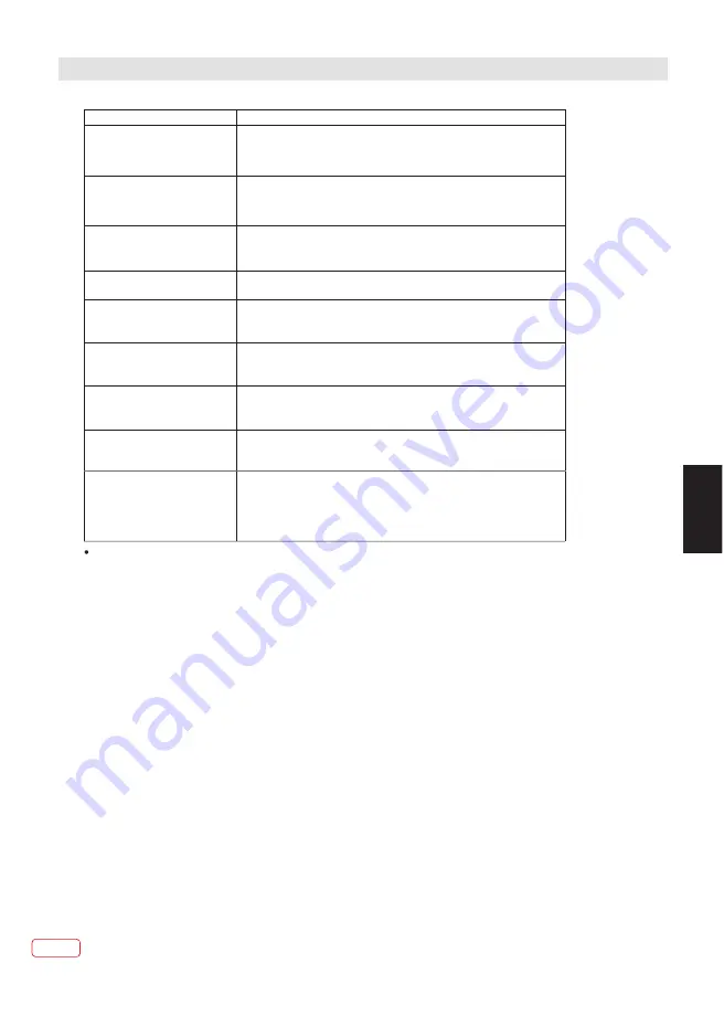 JVC LT-24HD7WU Operating Instructions Manual Download Page 110