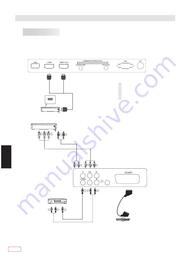 JVC LT-24HD7WU Operating Instructions Manual Download Page 123