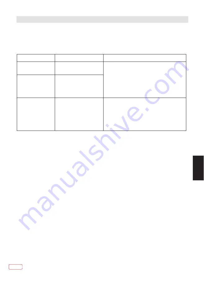 JVC LT-24HD7WU Operating Instructions Manual Download Page 145