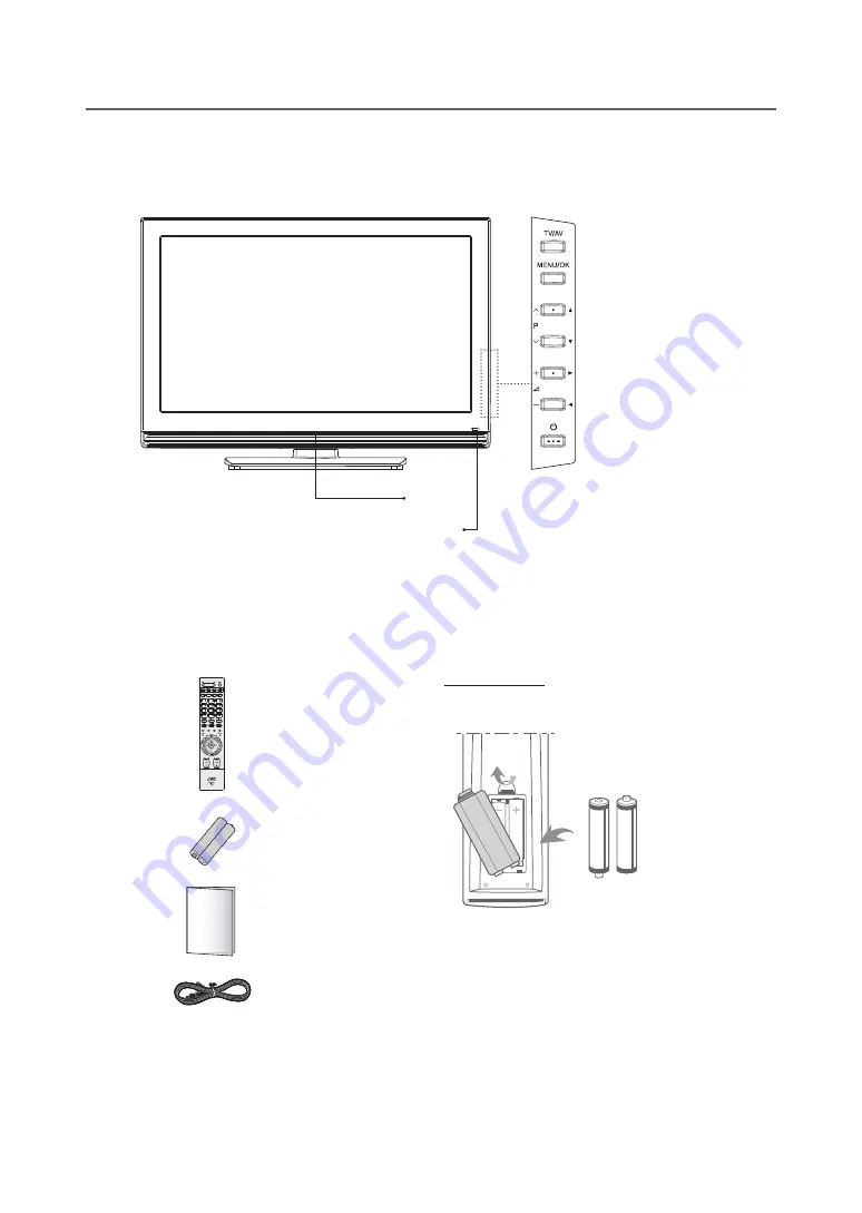 JVC LT-26DE9BU User Manual Download Page 7