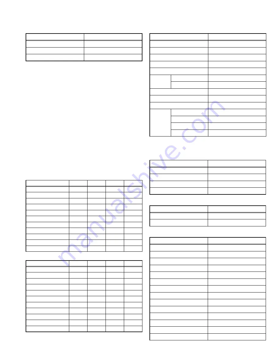 JVC LT-26X575/KA Service Manual Download Page 15