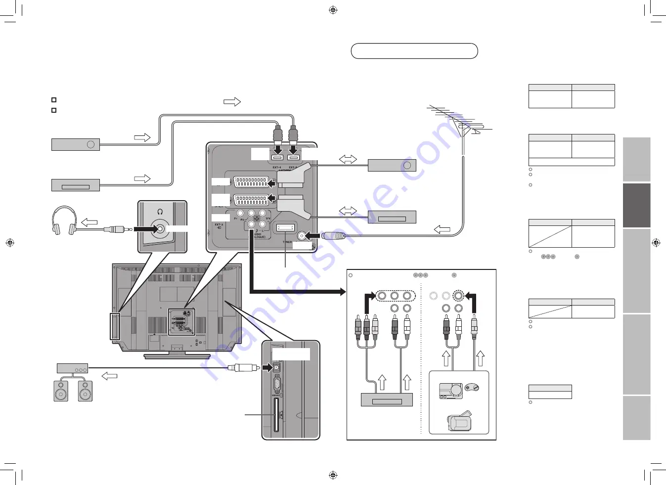 JVC LT-32DG8BJ Instructions Manual Download Page 7