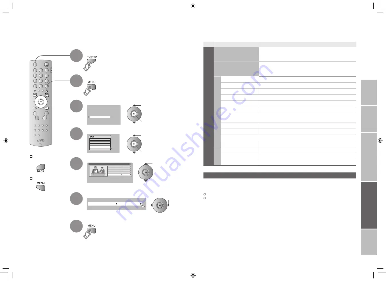 JVC LT-32DG8BJ Instructions Manual Download Page 20