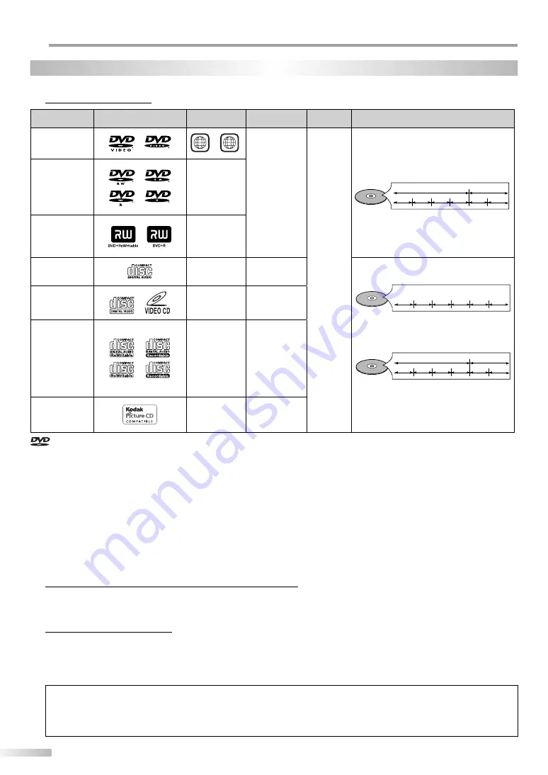 JVC LT-32DM20 User Manual Download Page 28