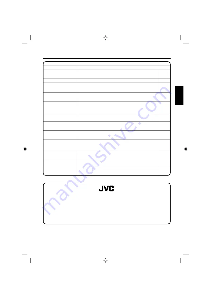 JVC LT-32DM21 Owner'S Manual Download Page 83