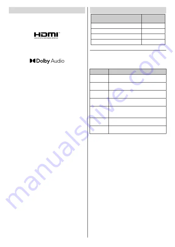 JVC LT-32VAF5035 Quick Start Manual Download Page 11