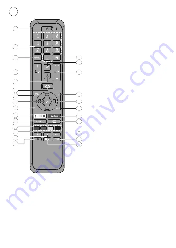 JVC LT-32VAF5035 Скачать руководство пользователя страница 15