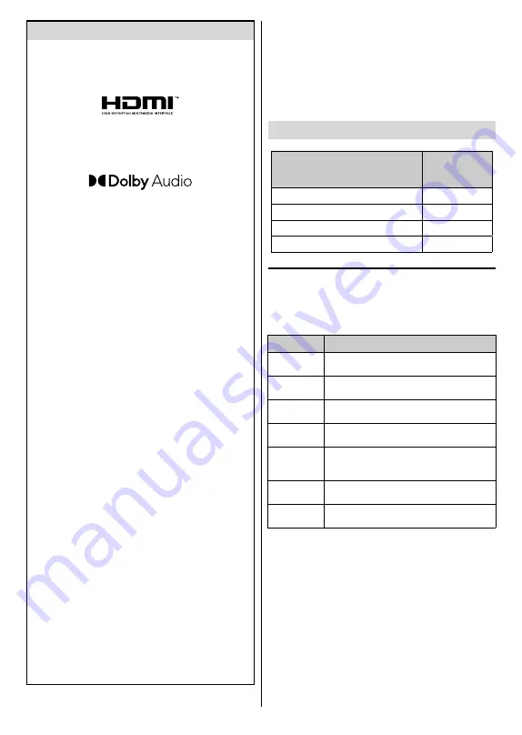 JVC LT-32VAF5035 Quick Start Manual Download Page 61