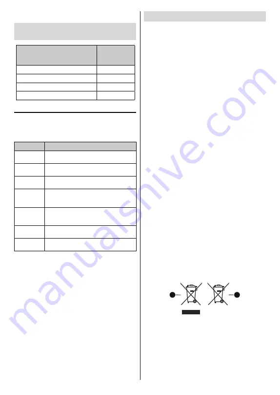 JVC LT-32VAF5035 Quick Start Manual Download Page 72