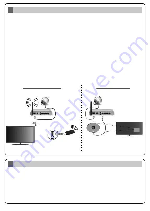 JVC LT-50VU3005 Quick Start Manual Download Page 3