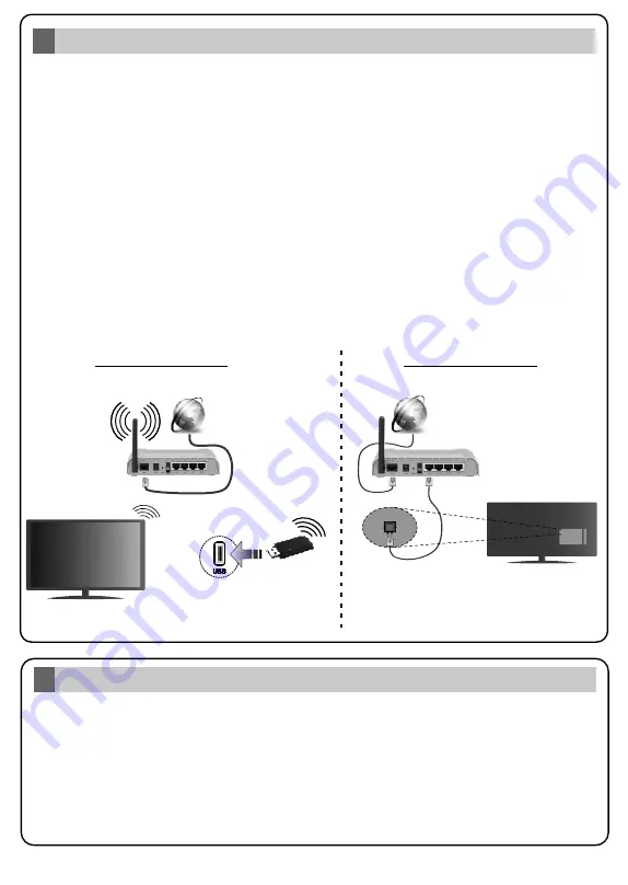 JVC LT-50VU3005 Quick Start Manual Download Page 19