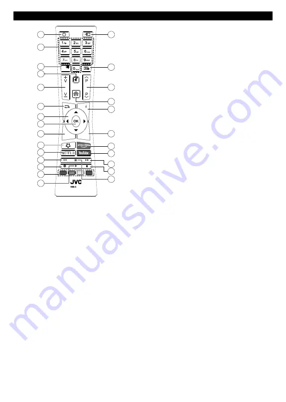 JVC LT-50VU3005 Quick Start Manual Download Page 24