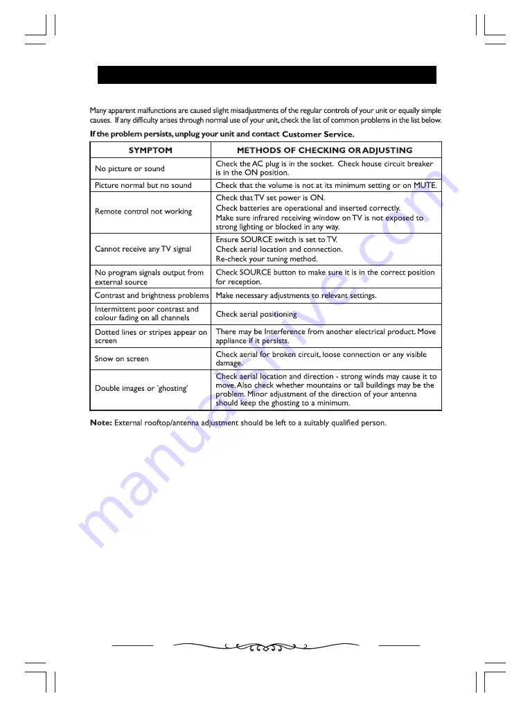 JVC LT-55N7125A User Manual Download Page 41