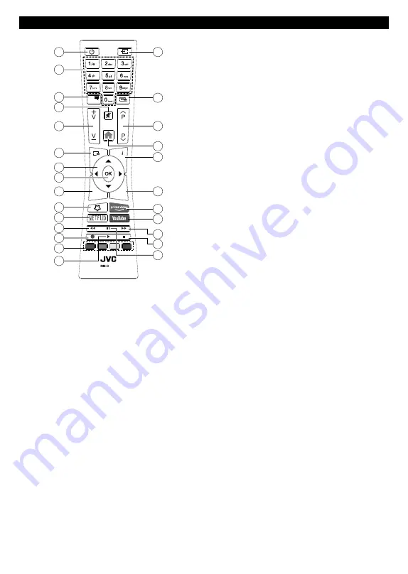 JVC LT-58VU3005 Quick Start Manual Download Page 34