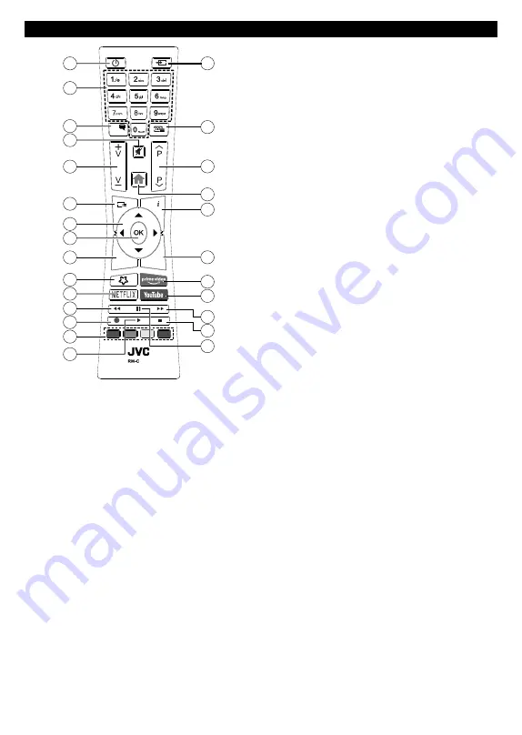 JVC LT-58VU3005 Quick Start Manual Download Page 77