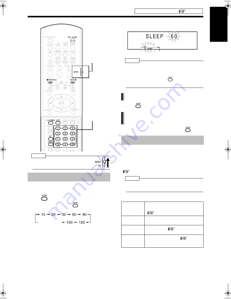 JVC LVT1220-002A Instructions Manual Download Page 71