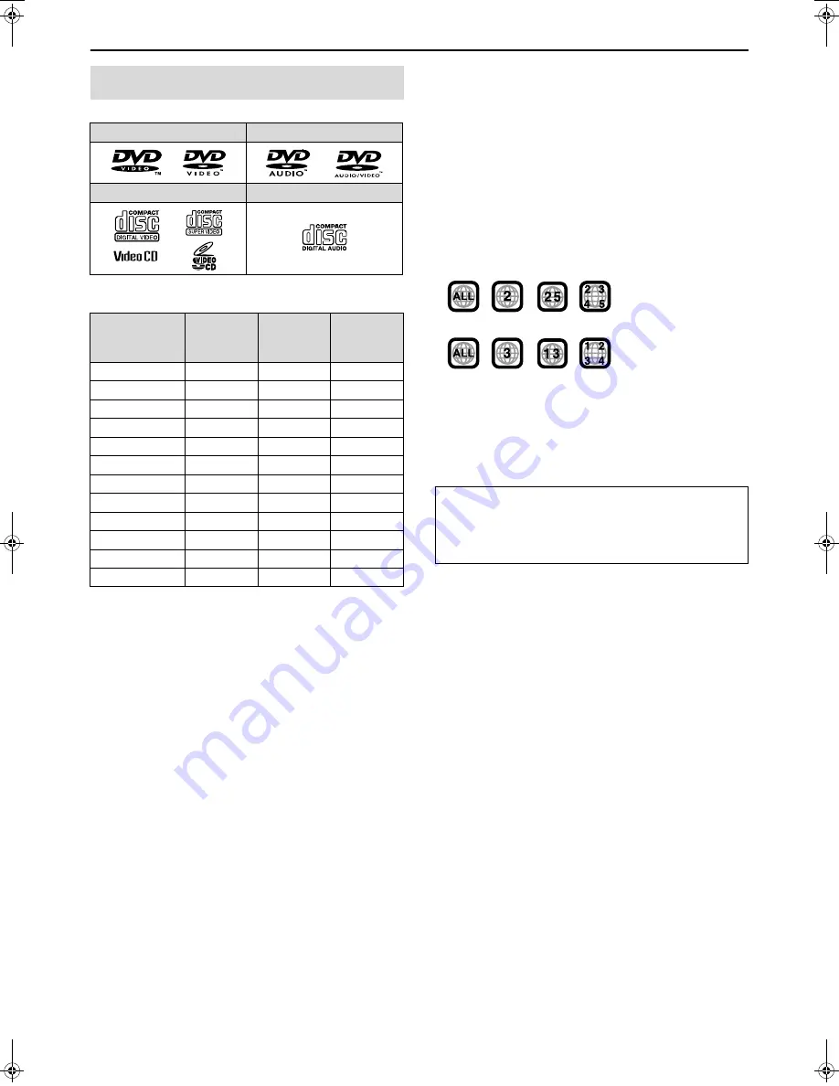 JVC LVT1504-005B Instructions Manual Download Page 6