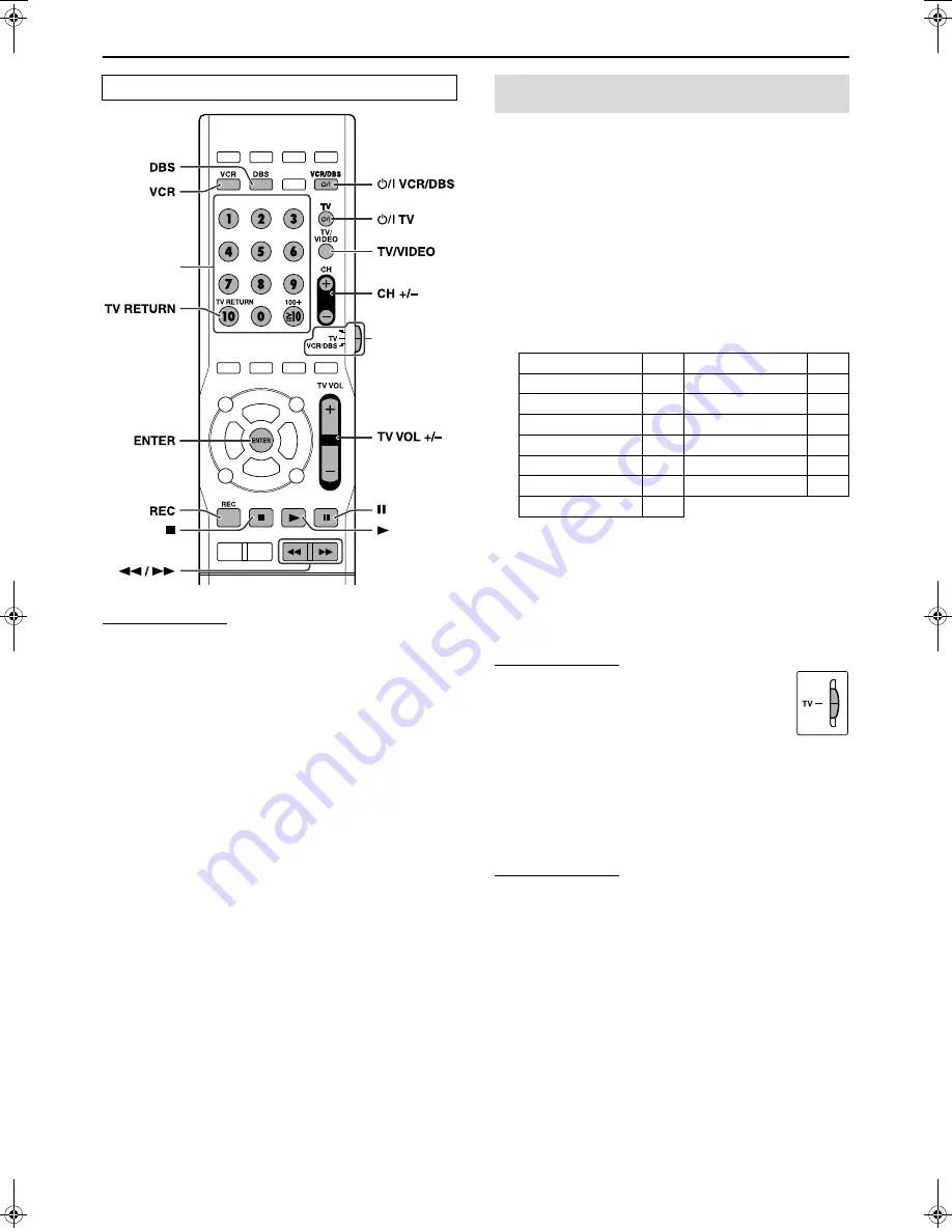 JVC LVT1504-005B Instructions Manual Download Page 19