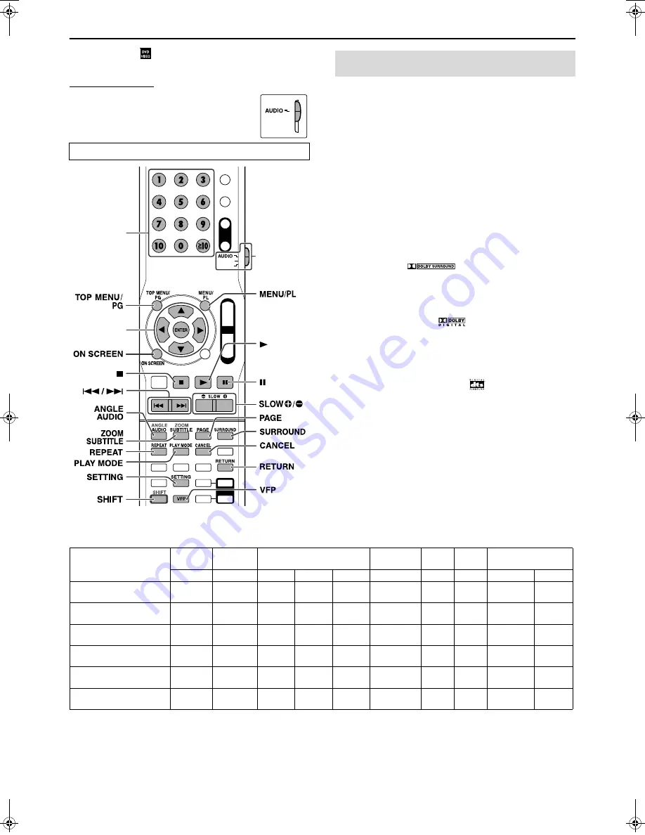 JVC LVT1504-005B Скачать руководство пользователя страница 77